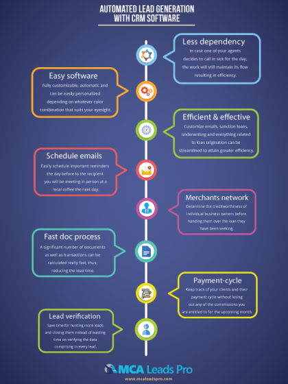 Click image for larger version

Name:	mca-infograph-for-social-media.png
Views:	334
Size:	229.7 KB
ID:	10972