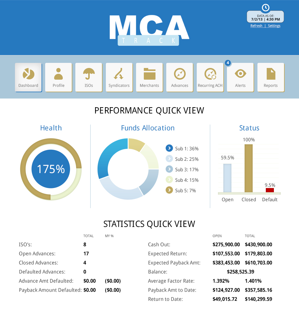 MCA Track dashboard