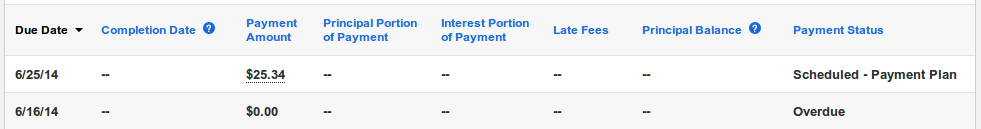 5 year loan