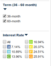 credit tiers