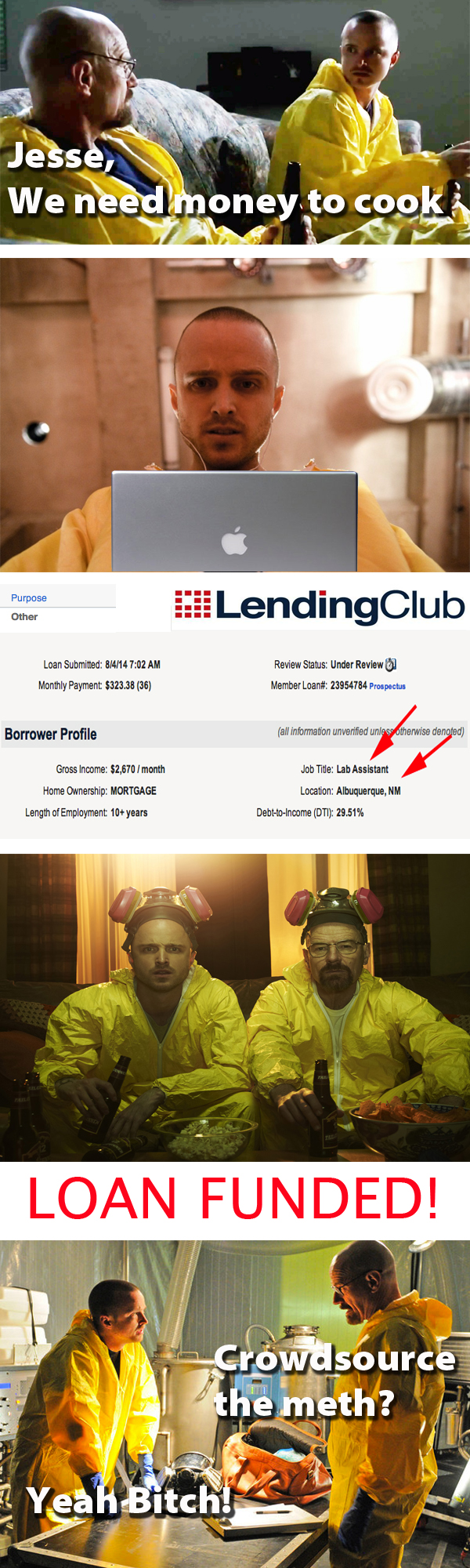 LendingClub Breaking Bad