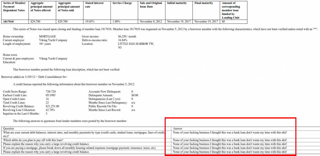 Lending Club fail