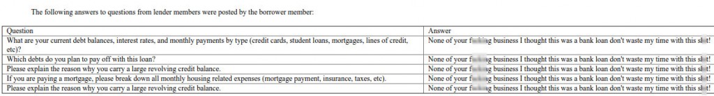 lending club fail