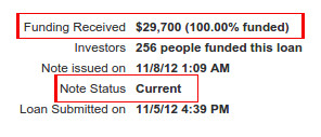 Lending Club failure funded