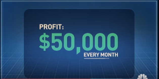 $50,000 profit