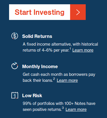 start investing