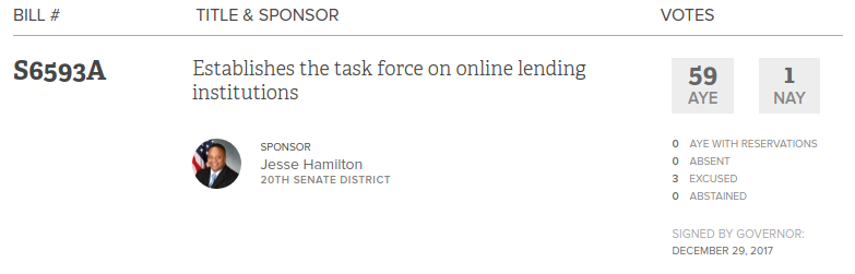 online lending task force bill