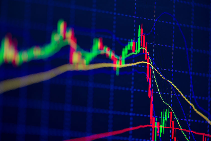 investor losses