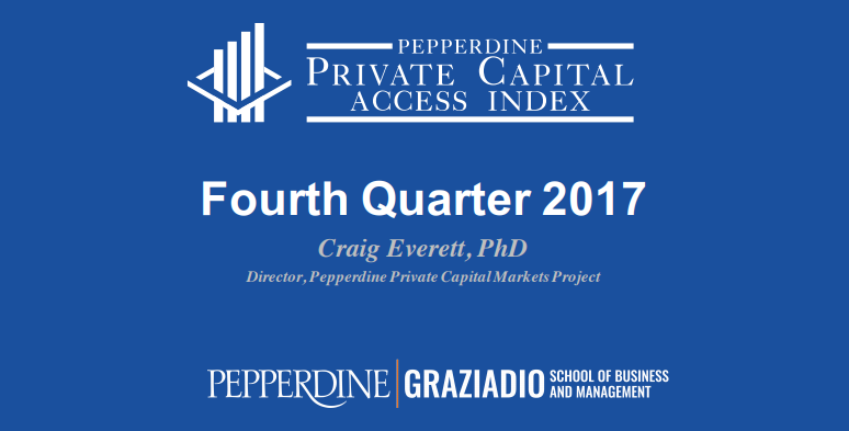 Private Capital Access Index