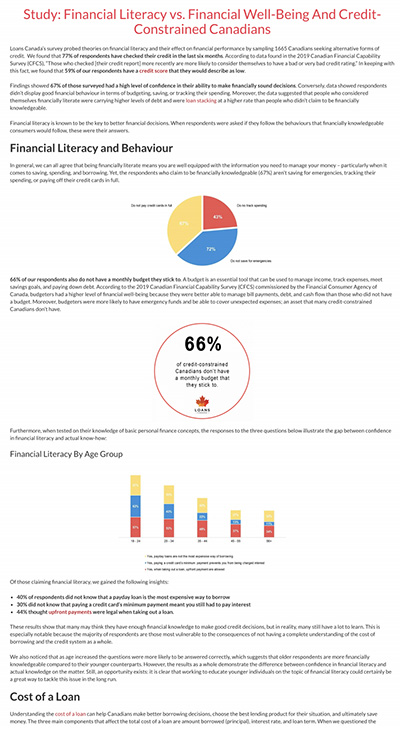 Loans Canada Study