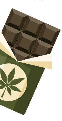 cannabis chocolates