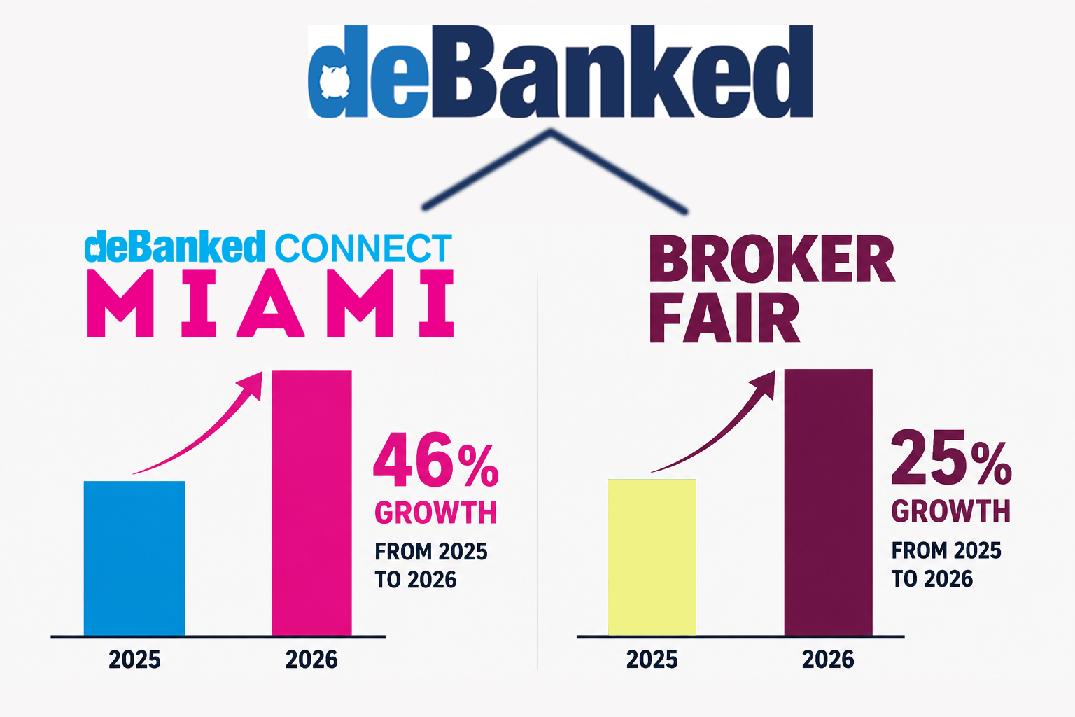debanked conferences