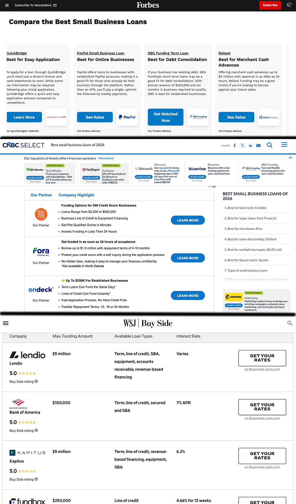 business loan marketplace